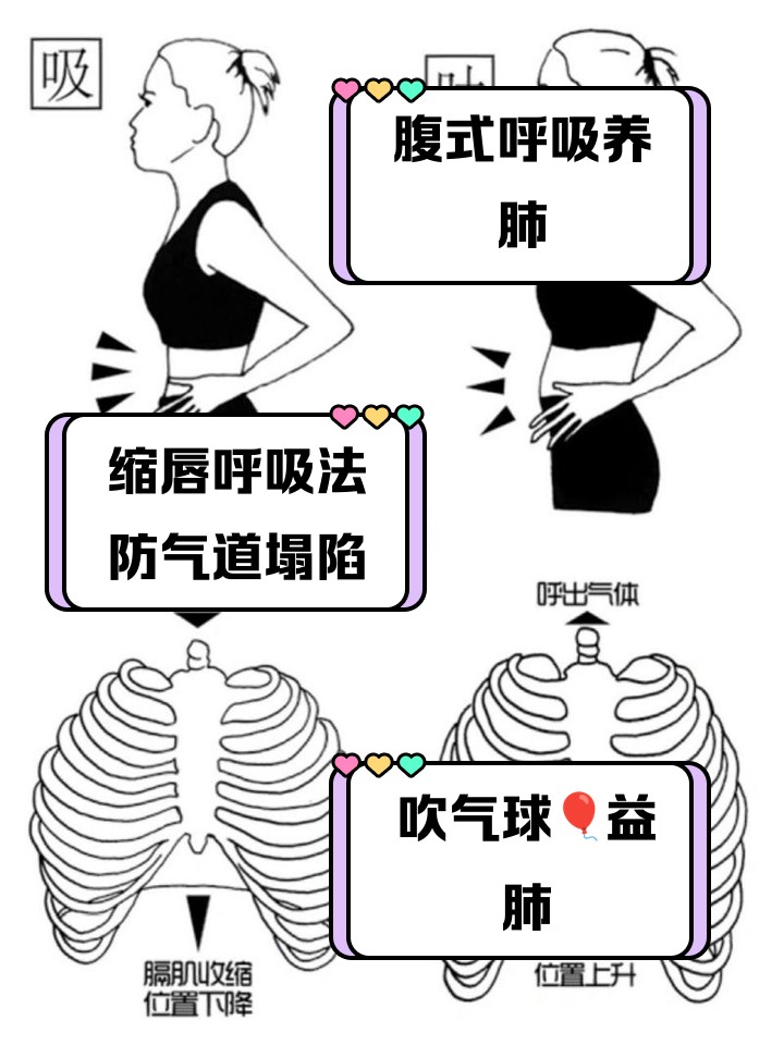 如何通过呼吸练习缓解篮球训练中的压力